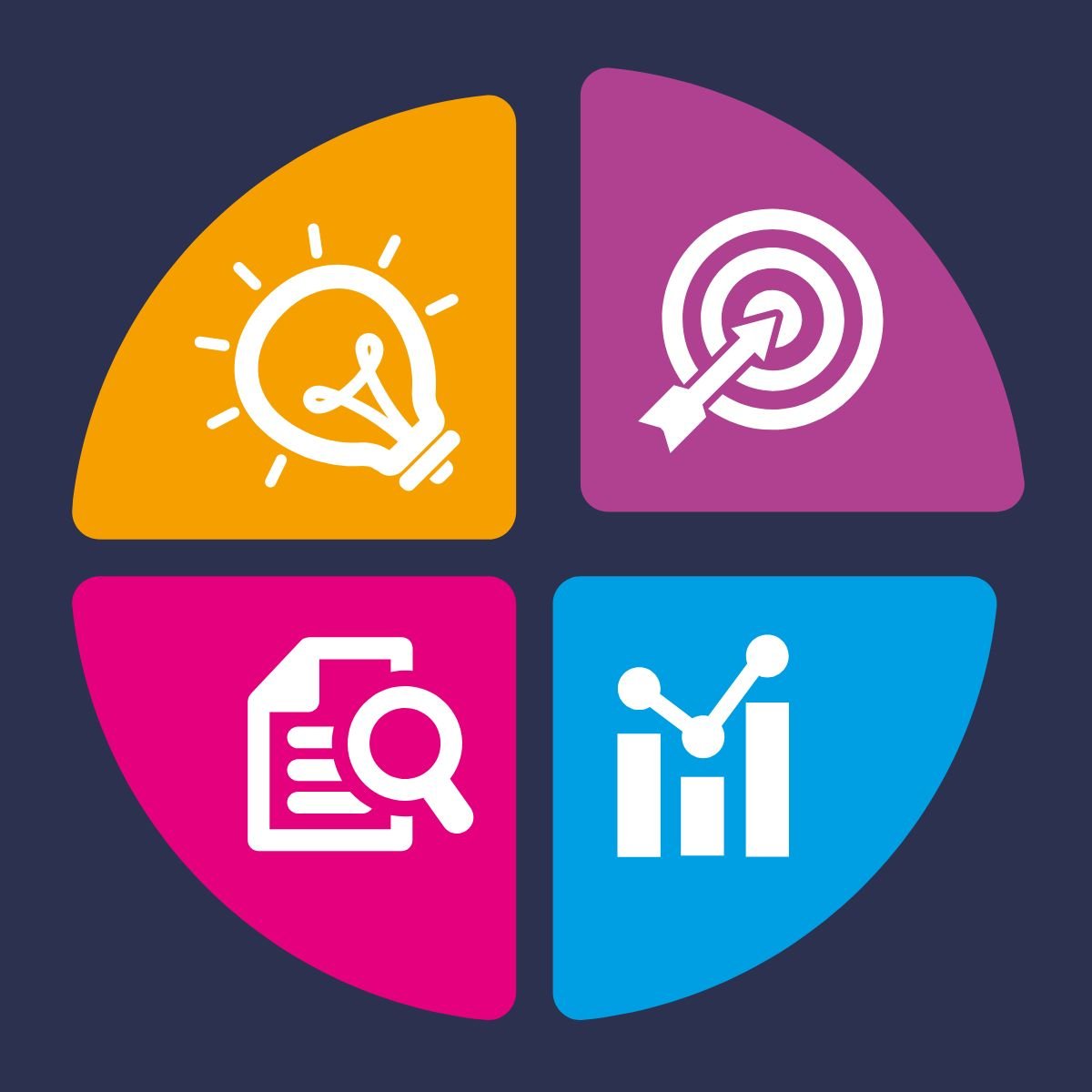 Digital Marketing in Belgaum